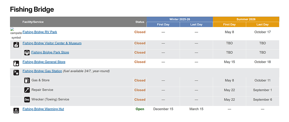 Fishing Bridge 2026 Schudule NPS Image