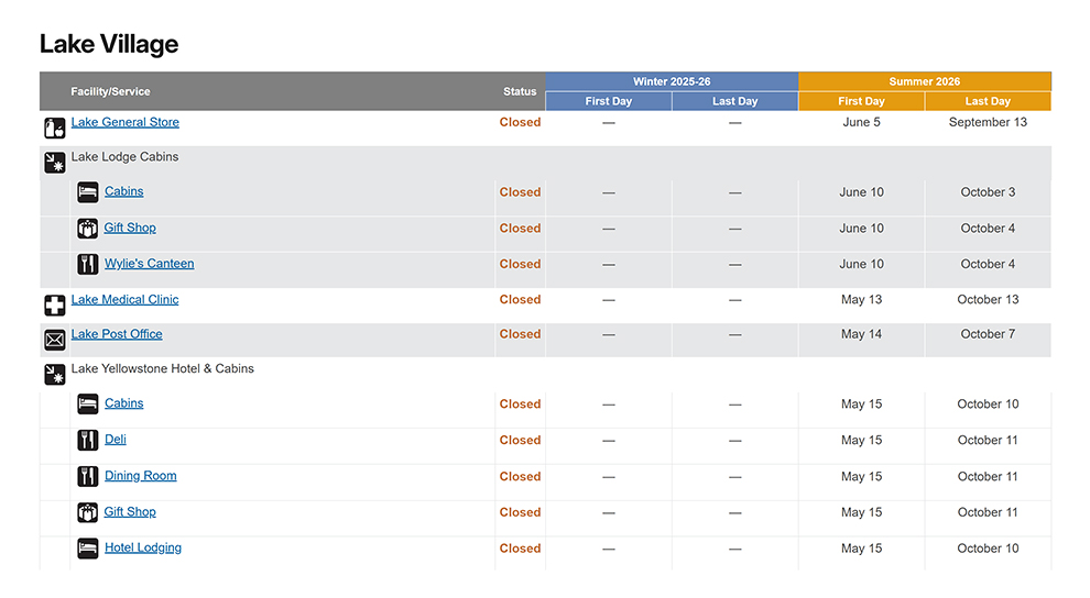 Lake Village 2026 Schudule NPS Image