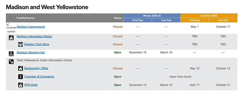 Madison and West Yellowstone 2026 Schudule NPS Image
