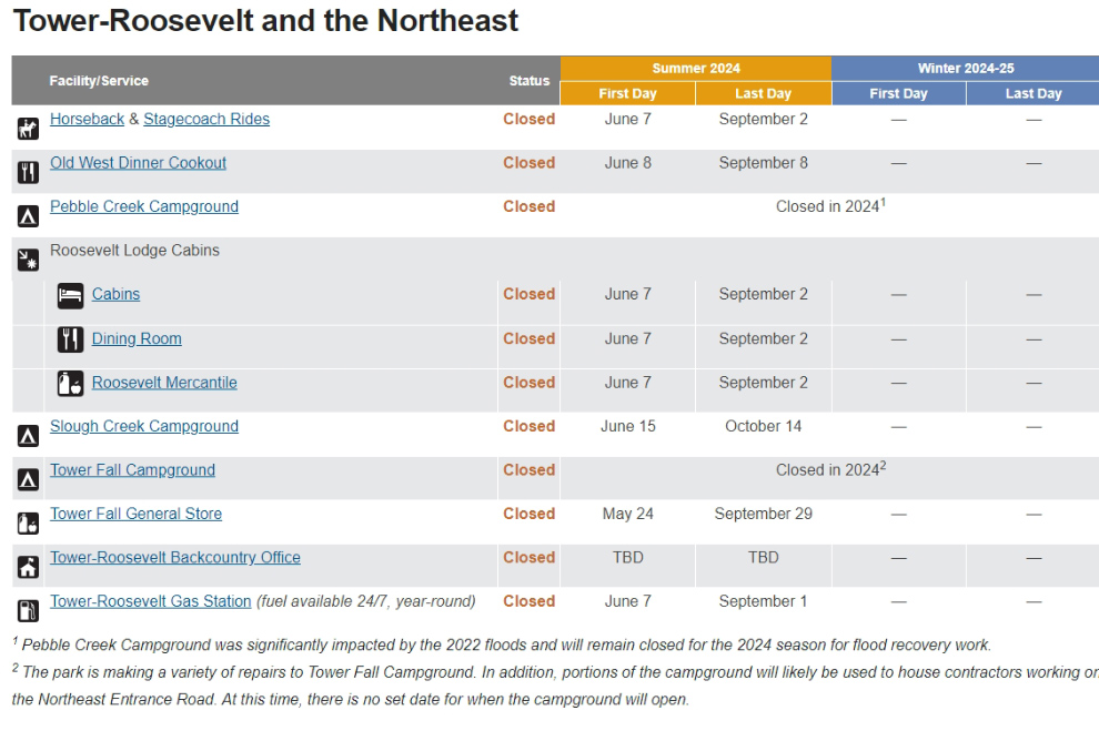 Roosevelt, Tower and Northeast 2024 Schedule NPS Image
